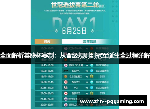 全面解析英联杯赛制：从晋级规则到冠军诞生全过程详解