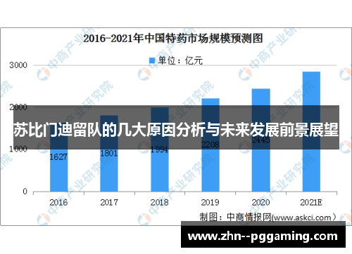 苏比门迪留队的几大原因分析与未来发展前景展望 苏比门迪留队的几大原因分析与未来发展前景展望