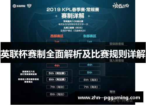 英联杯赛制全面解析及比赛规则详解 英联杯赛制全面解析及比赛规则详解