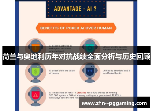 荷兰与奥地利历年对抗战绩全面分析与历史回顾 荷兰与奥地利历年对抗战绩全面分析与历史回顾