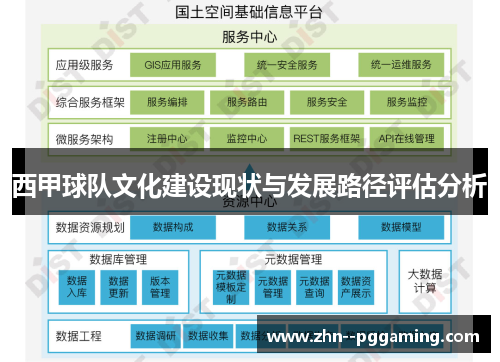 西甲球队文化建设现状与发展路径评估分析