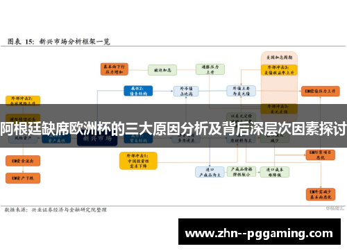 阿根廷缺席欧洲杯的三大原因分析及背后深层次因素探讨