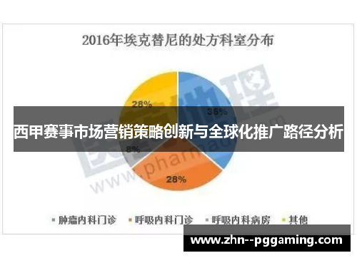 西甲赛事市场营销策略创新与全球化推广路径分析