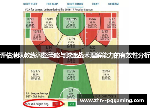 评估港队教练调整策略与球迷战术理解能力的有效性分析