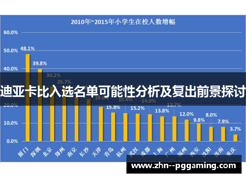 迪亚卡比入选名单可能性分析及复出前景探讨
