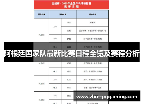 阿根廷国家队最新比赛日程全览及赛程分析