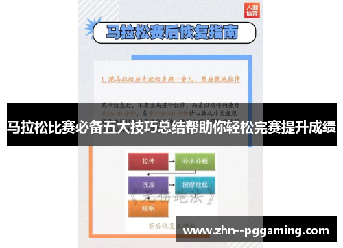 马拉松比赛必备五大技巧总结帮助你轻松完赛提升成绩